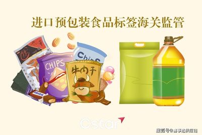 预包装食品申报总是整改标签？——一篇搞懂进口预包装食品标签海关监管