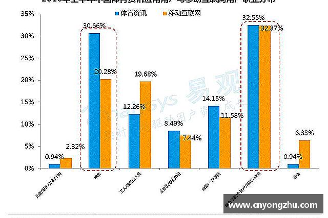 发现完美体育